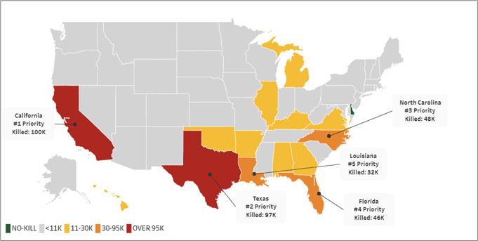 Map of U.S. showing priority states
